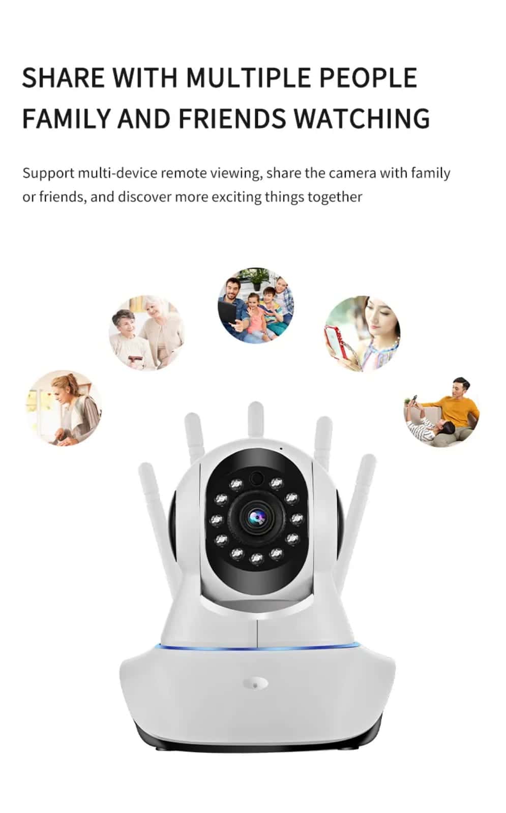The camera with photos of family members, showing several people can watch