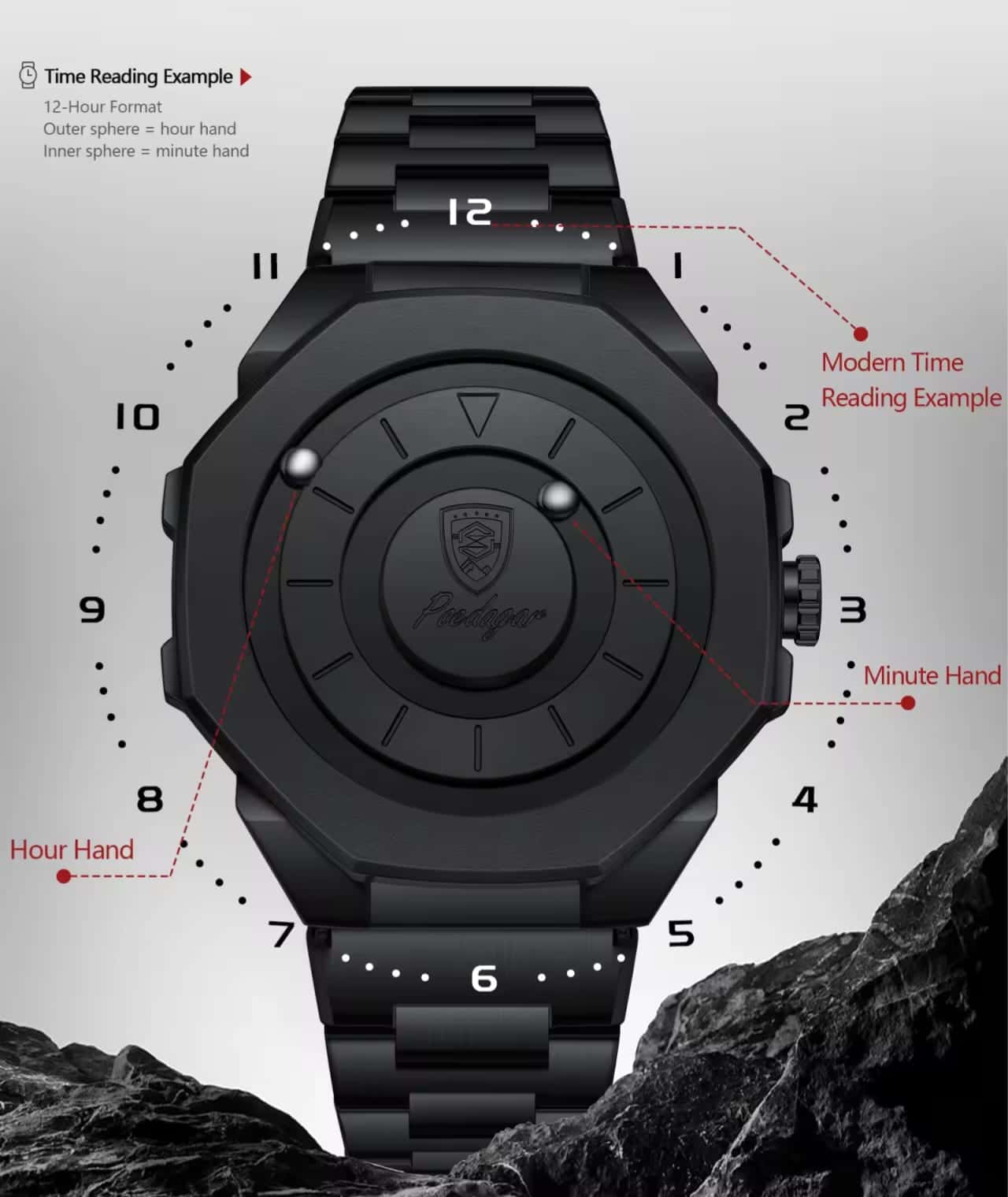 How to read the time: the outer ball shows the hour, the inner ball the minute